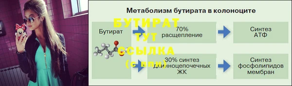 скорость Белоозёрский
